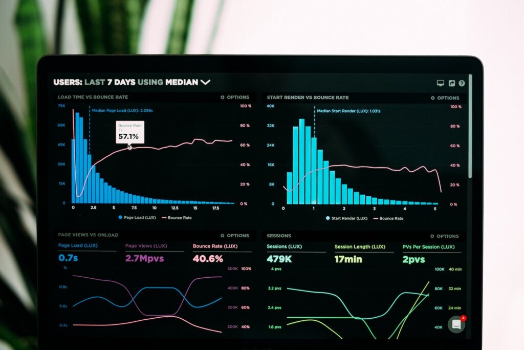 Analytics plugins